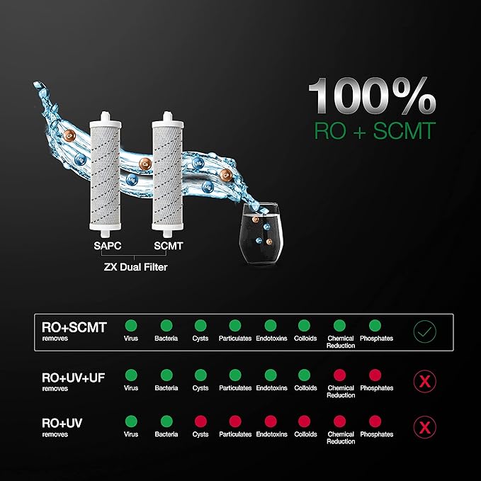 15L ELEGANCE HOR A O SMITH WATER 1