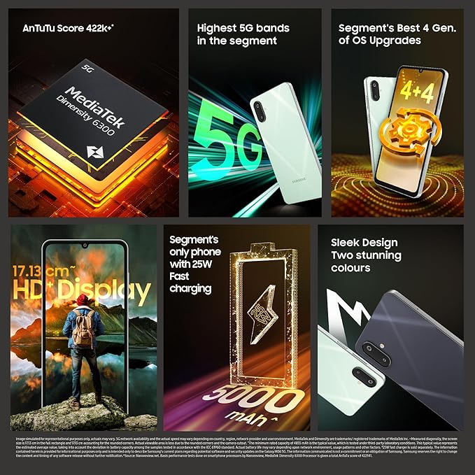 A05 LIGHT GREEN SAMSUNG MOBILE PHONE 1