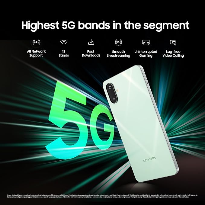 A05 LIGHT GREEN SAMSUNG MOBILE PHONE