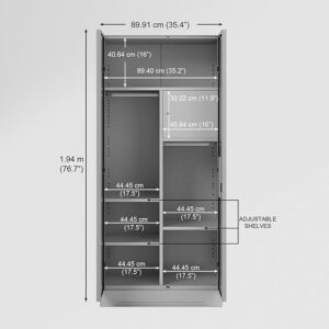 GAUGE Model 2