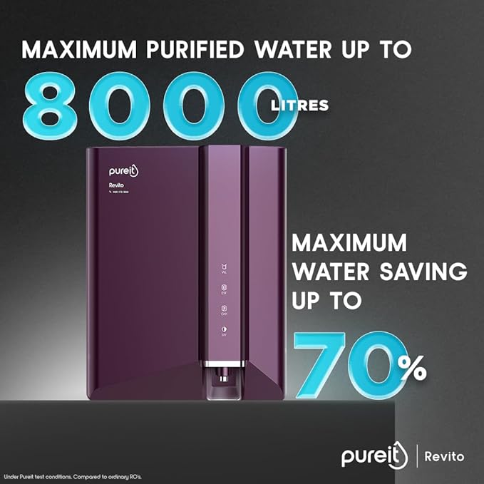 REVITO MAX PUREIT WATER PURIFIER 2
