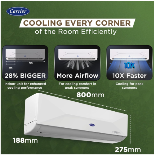 Carrier AC
