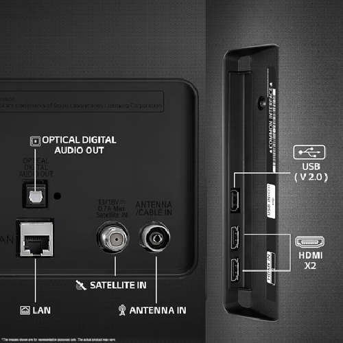 LG 80 cm (32 inch)HD Ready Smart webOS LED TV Gallery2