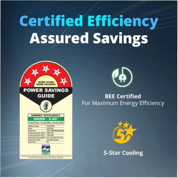 Voltas 1 ton AC 5 star