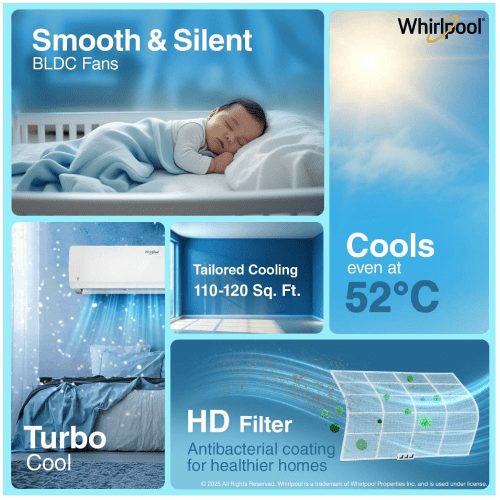 Whirlpool AC